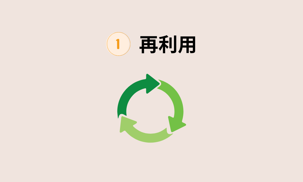 ①再利用＝資源削減・廃棄物抑制