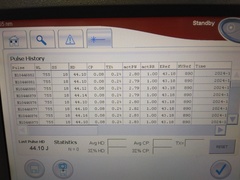 ジェントルレーズプロ　U｜Gentle Lase Pro-U｜キャンデラの写真8枚目